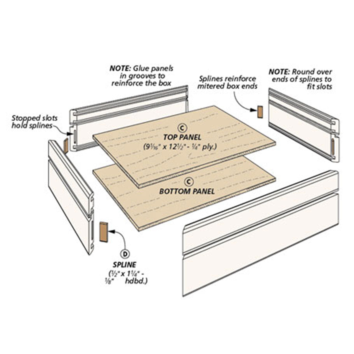 Woodsmith Quilt-Top Keepsake Box Standard Plan & Premium Shop Drawings