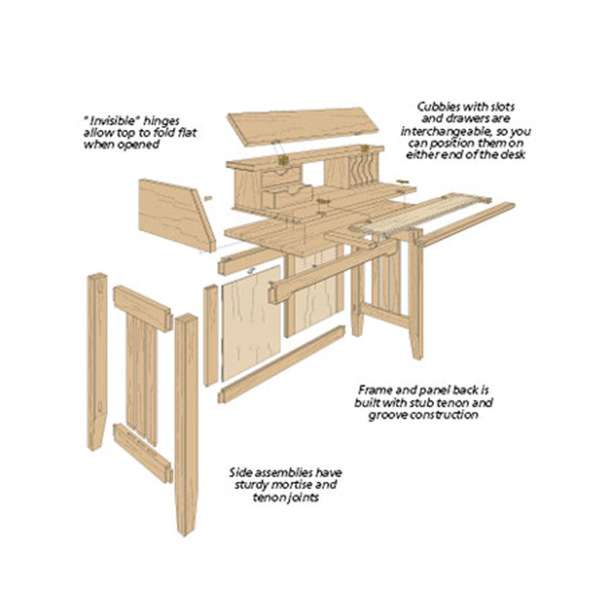 Woodsmith Notebook Computer Desk Plan