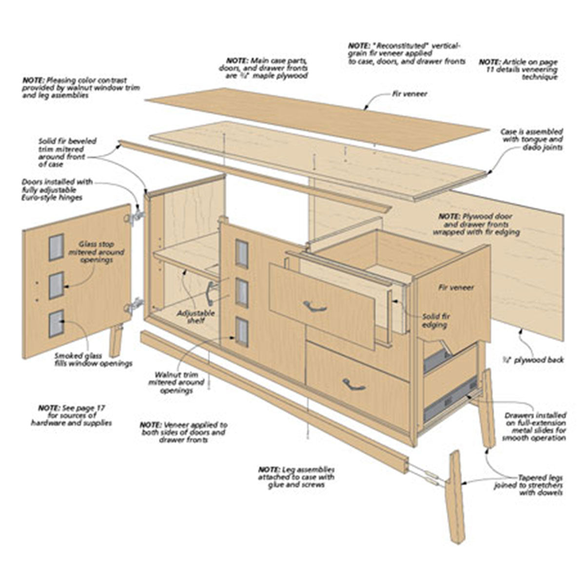 Woodsmith Veneered Credenza Plan