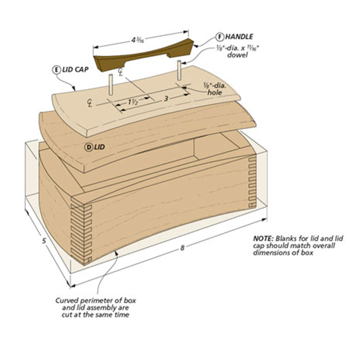Woodsmith Decorative Keepsake Box Plan