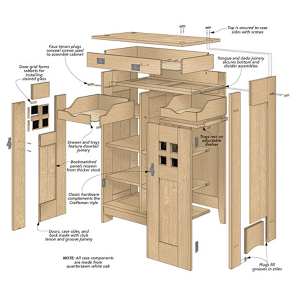 Woodsmith Gentleman’s Dresser Standard Plan & Premium Shop Drawings