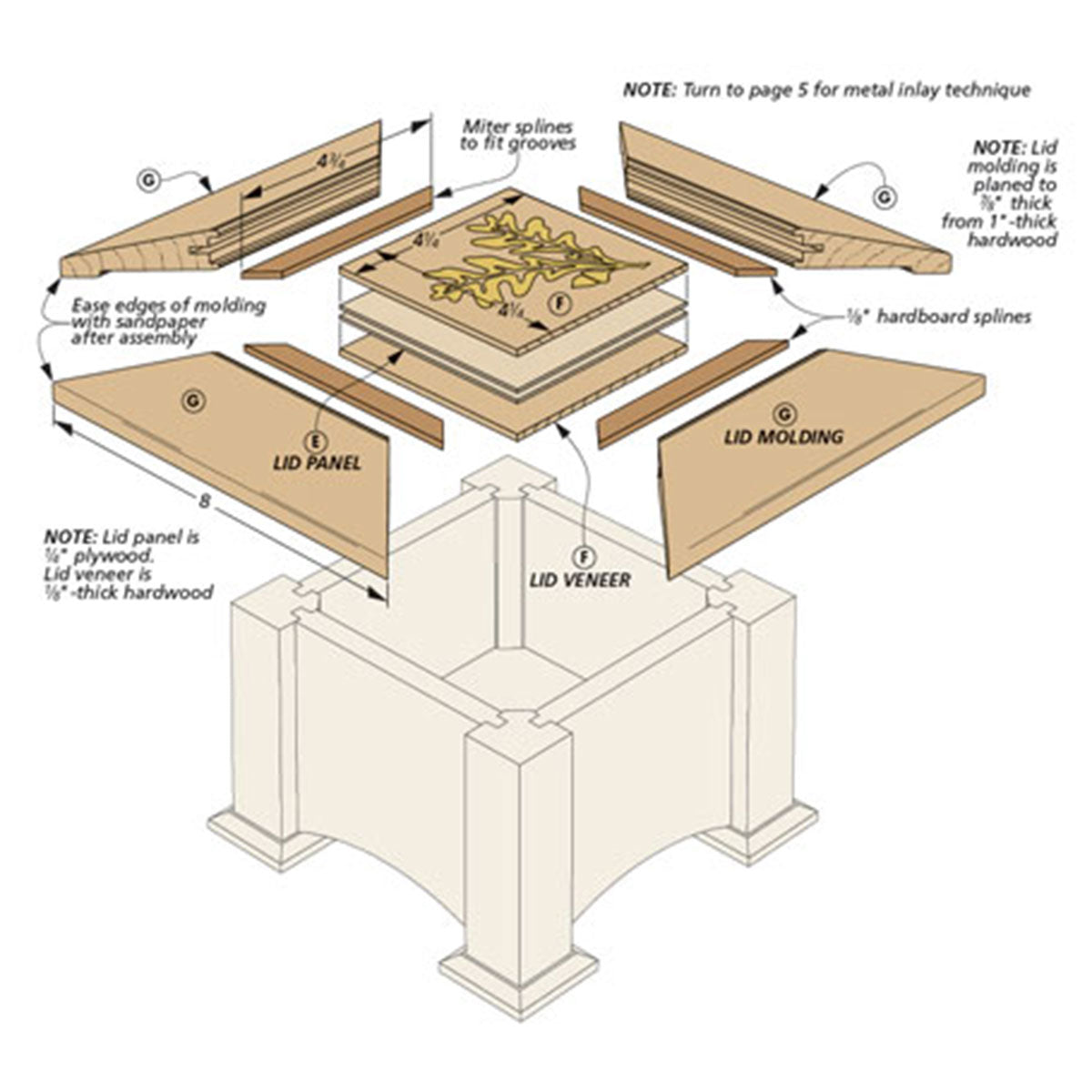 Woodsmith Metal Inlay Box Standard Plan & Premium Shop Drawings