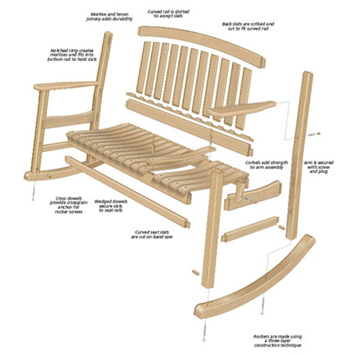 Woodsmith Double Porch Rocker Standard Plan & Premium Shop Drawings