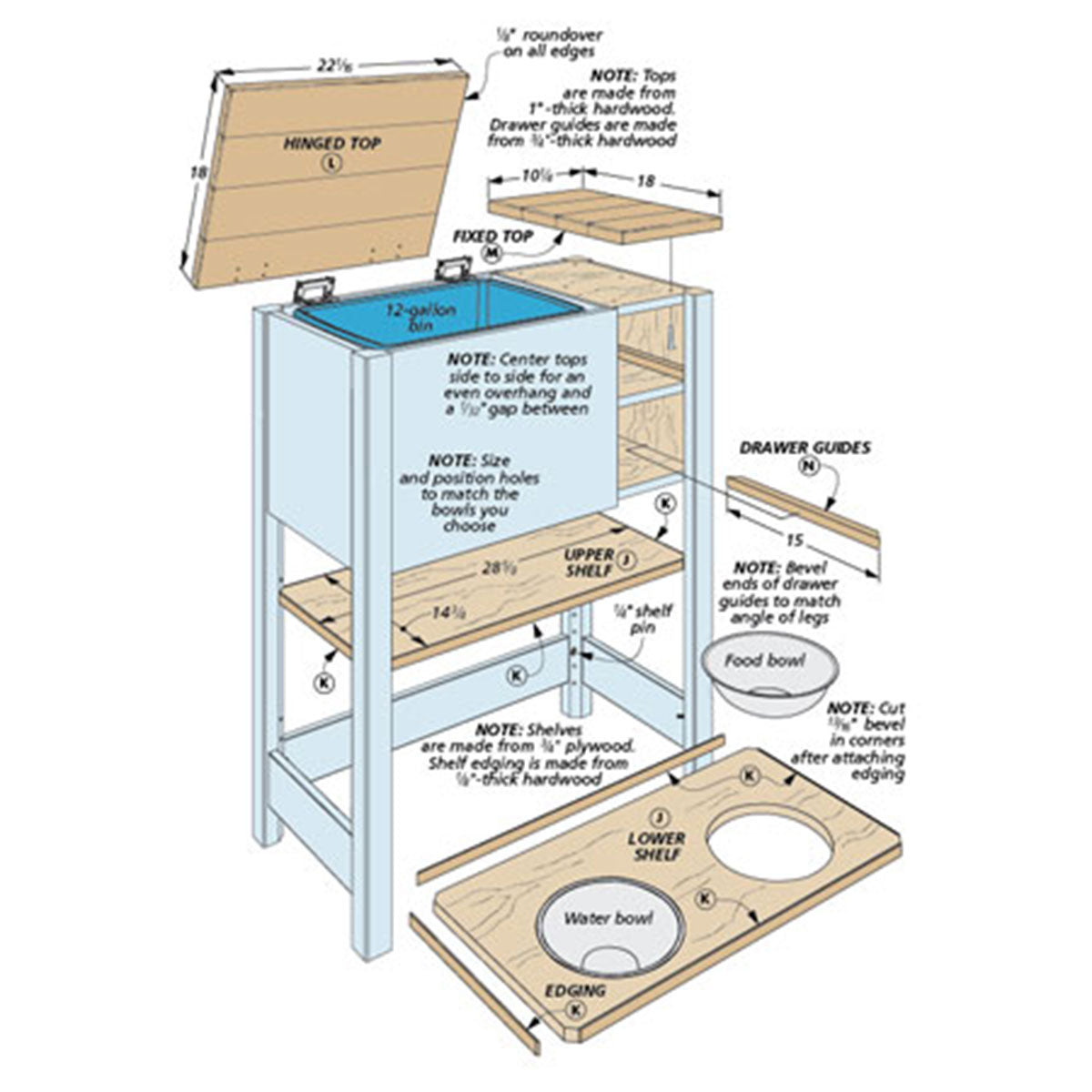 Woodsmith Compact Pet Feeding Center Plan