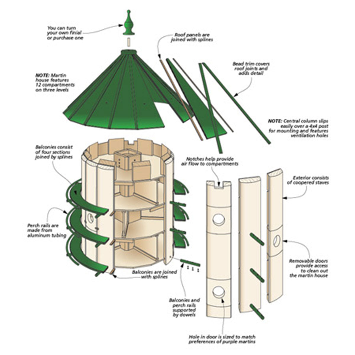 Woodsmith Upscale Martin House Standard Plan & Premium Shop Drawings