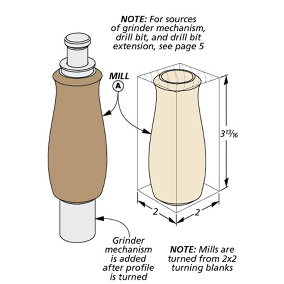 Woodsmith Lathe Turned Salt & Pepper Set Plan