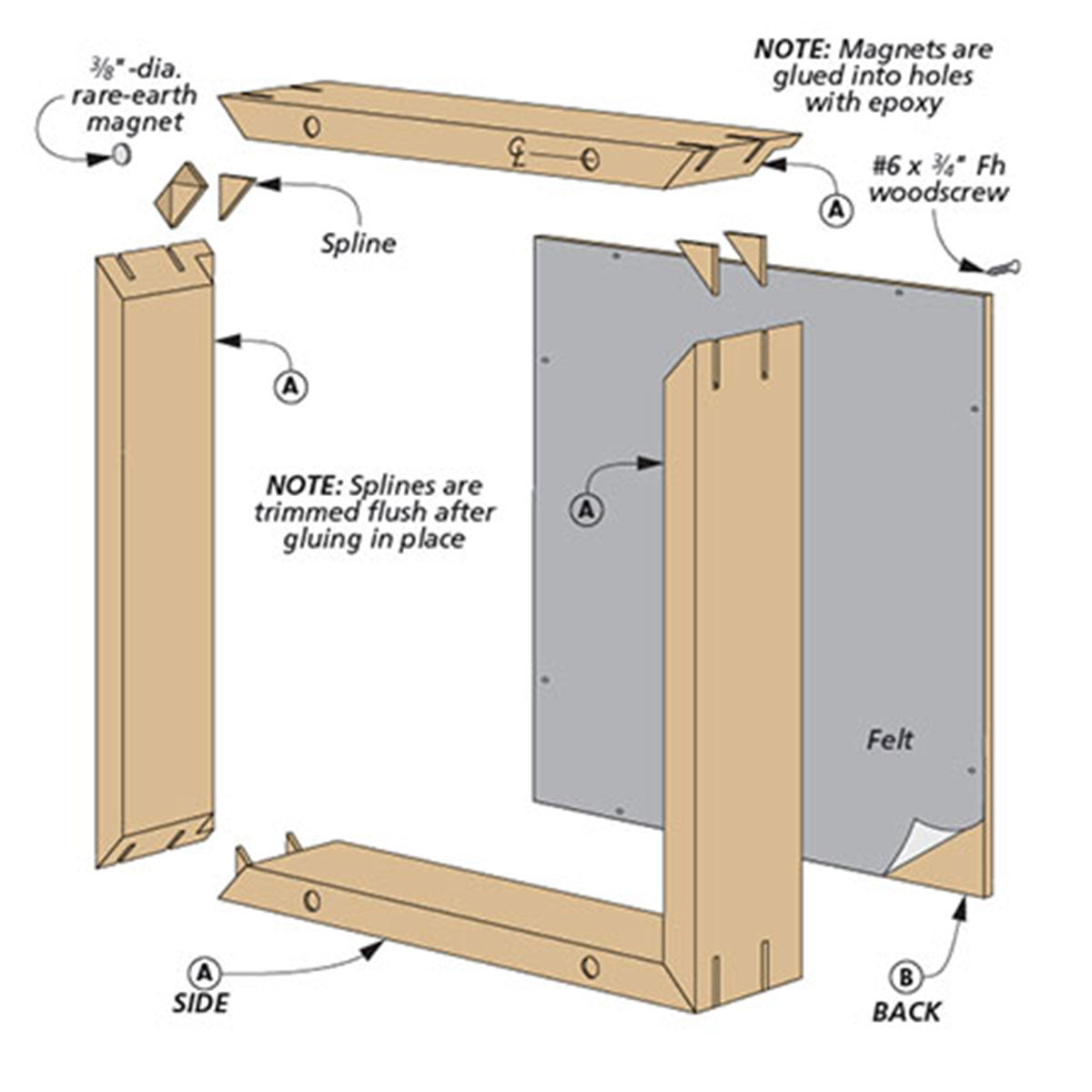 Woodsmith Shadow Boxes Standard Plan & Premium Shop Drawings