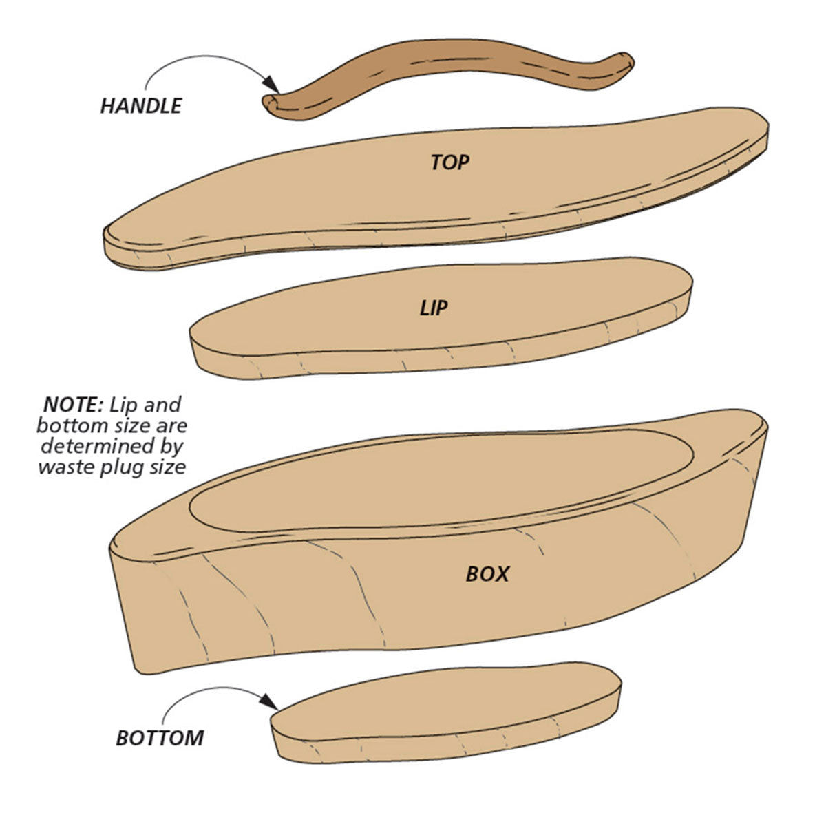 Woodsmith Band Saw Boxes Plan