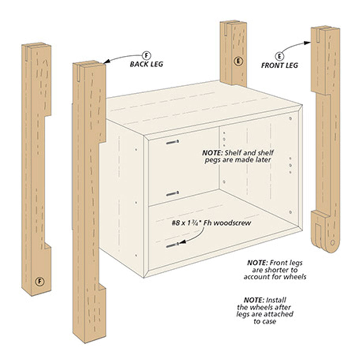 Woodsmith Sturdy Kitchen Cart Plans